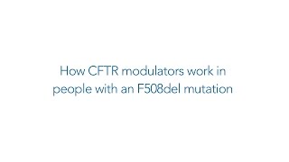 How CFTR Modulators Work for People with One F508del Mutation [upl. by Suiramaj]