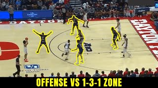 How to beat a 131 zone defense [upl. by Zawde]