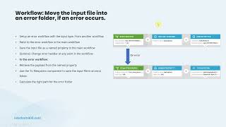 InterFormNG2 Workflow Move input file to error folder [upl. by Adolf]