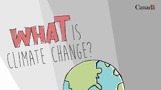 What is Climate Change [upl. by Viking]