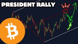 Bitcoin is ready to EXPLODE Final Price Prediction [upl. by Mcclure598]