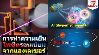 อนุภาคแปลกใหม่ทางฟิสิกส์ Positronium นิวเคลียสอะตอมปฏิสสาร Antihyperhydrogen4 [upl. by Lerak909]