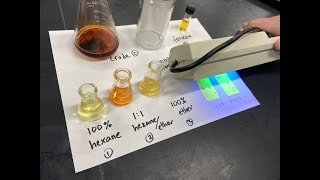 FriedelCrafts Acylation of Ferrocene  an Inquisitive Lab Demonstration [upl. by Adrahc]