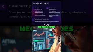 La ciencia de datos Crecimiento en tiempos de pandemia 📊✨ [upl. by Seline]