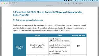 CENEVAL guia de temas para COMERCIO Y NEGOCIOS INTERNACIONALES EGEL PLUS ceneval egel parte 1 [upl. by Imotas]