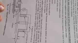 Talysurf surface Roughness tester and Tomlison surface meter [upl. by Ayrb]