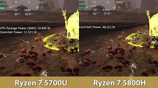 Ryzen 7 5700U vs Ryzen 7 5800H [upl. by Attem]