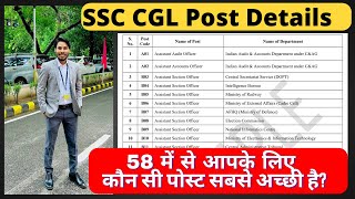 SSC CGL Post Preference 🔥 CGL All post Details ✅ Salary 💵 Posting  Work Load [upl. by Ganny]