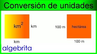 Convertir kilómetros cuadrados a hectáreas km2 a ha Conversión de unidades de área 420 [upl. by Gnirps]