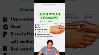 Lesch Nyhan Syndromebiochemistry neet fmgs shortvideos [upl. by Yrahcaz927]