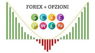 La potenza di abbinare Forex e Opzioni  webinar con Serghey Magala FX e Andrea Vaturi Options [upl. by Hazmah]