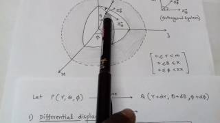 14 Introduction to SPHERICAL Coordinate Systemfor BTech GATE IES [upl. by Niessuh]