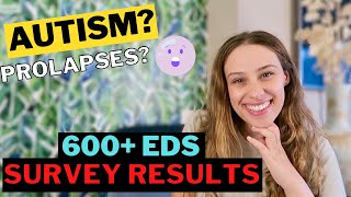 EHLERS DANLOS and HSD Survey  SHOCKING RESULTS [upl. by Mensch]