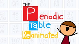 The Periodic Table Song REANIMATED [upl. by Uos]