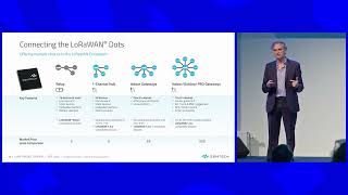 The latest advancements in the LoRa product portfolio  Carlo Tinella Semtech [upl. by Rotberg]