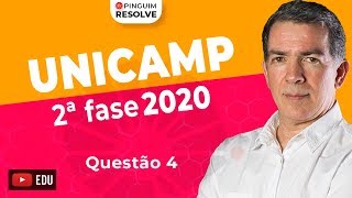 Unicamp Segunda Fase 2020  Questão 4  Física  Professor Pinguim [upl. by Isaacson266]