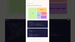 Responsive Grid layout grid cssgrid responsivewebsite responsivelayout webdesign programming [upl. by Niarfe]