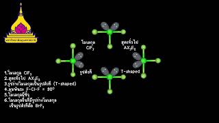 10 ClF3 AX3E2 Hologram [upl. by Sahcnip]