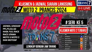 Klasemen Moto2 2024 TerbaruJadwal Moto 2 Prancis 2024 Seri ke 5Jadwal Moto2 2024Live Trans 7 [upl. by Nnaeiluj]