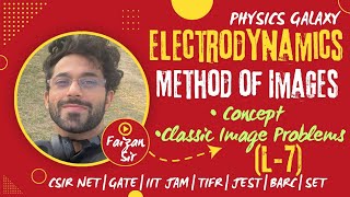 ElectrodynamicsL7Method of ImagesConcept amp Problemsphysicsgalaxy1537 [upl. by Riella313]