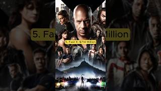 Top 10 Highest Grossing Movies of 2023  Must See Movies shorts [upl. by Bolton915]