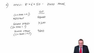 ACCA F5 Dec 2014 Exam  Section b Question 2 [upl. by Ariek451]