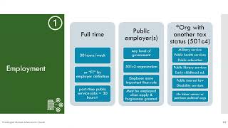 Public Service Loan Forgiveness waiver 20 Get a second chance with the IDR recount April 2023 [upl. by Ciryl180]