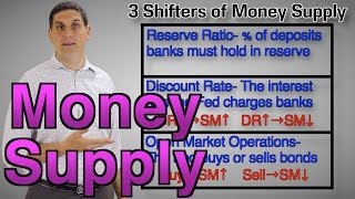 Money Supply Shifters 2 of 2 Macro Topic 45 [upl. by Early]