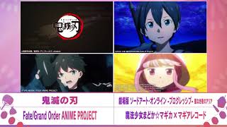 Aniplex Online Fest 2021」開催告知CM  【A】（74㈰ 1000～） [upl. by Eustace921]