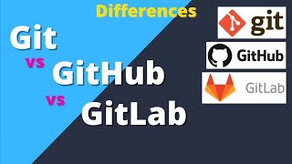 Git vs GitHub vs GitLab Differences [upl. by Bruyn]