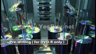 How DVDR  DVD R is made [upl. by Nilyarg]