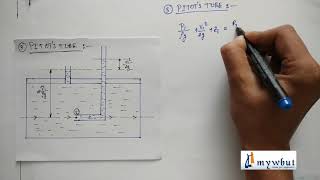 Orifice Meter Pitot Tube [upl. by Meghann]