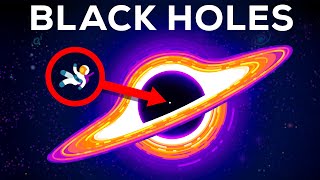 What If You Fall into a Black Hole [upl. by Hubey]