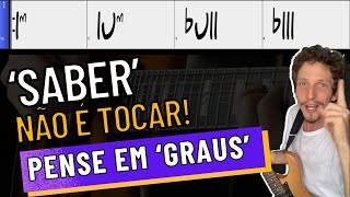 Exercício de Campo Harmônico MENOR Para Quem Quer DOMINAR A TEORIA NA PRÁTICA Pense em Graus [upl. by Burd]