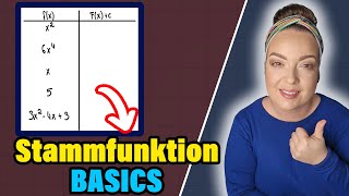 Stammfunktion  quotAufleitenquot von Potenzfunktionenganzrationalen Funktionen 👉 BASICS [upl. by Samanthia]