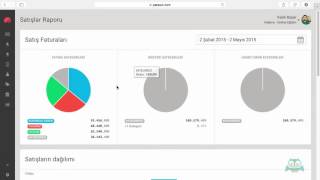 Paraşüt Ön Muhasebe Uygulaması  Raporlara Genel Bakış [upl. by Garv183]