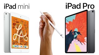 Qual è liPad MIGLIORE per il disegno iPad Mini Air e Pro a confronto [upl. by Llenej]