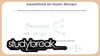 Subadditivität der Kosten Monopol  Finanzwissenschaft [upl. by Taylor273]