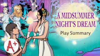 A Midsummer Night’s Dream  Play Summary [upl. by Anirahtak43]