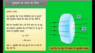 Class 12th HM PHYSICS Magnetism And Matter [upl. by Dilks]