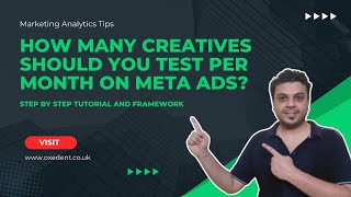 How Many Creatives Should You Test Per Month on Meta  Step By Step Framework [upl. by Ymiaj468]