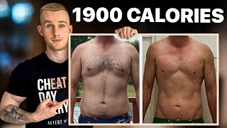 Lose 12kg in 12 weeks 1900 Calorie Meal Plan [upl. by Tera]