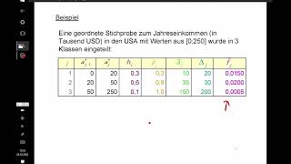 Arithmetisches Mittel  Klassierte Daten Beispiel 4 [upl. by Ruby]