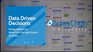 Data Driven Decision Making With the Sales Analytics Dashboard [upl. by Atiuqam]