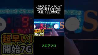 2024年11月12日 パチスロランキング 4位 スロアフロ [upl. by Arolf]