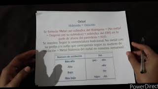 Nomenclatura Química de Sales Sales Haloideas y Oxisales [upl. by Asena]