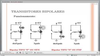 1ª Palestra NotebookAjuda Análise de esquemas elétricos  Circuito de entrada [upl. by Gabriele]