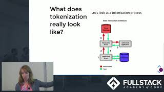 How Does Tokenization Work  Introduction to Tokenization [upl. by Yggam]