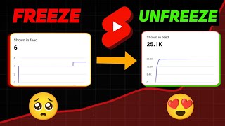 How To Unfreeze Shorts Channel  Shorts 0 Views Problem [upl. by Isahella]