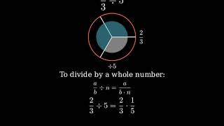 23 divided by 5 TwoThirds Divided by Five [upl. by Ainerol]